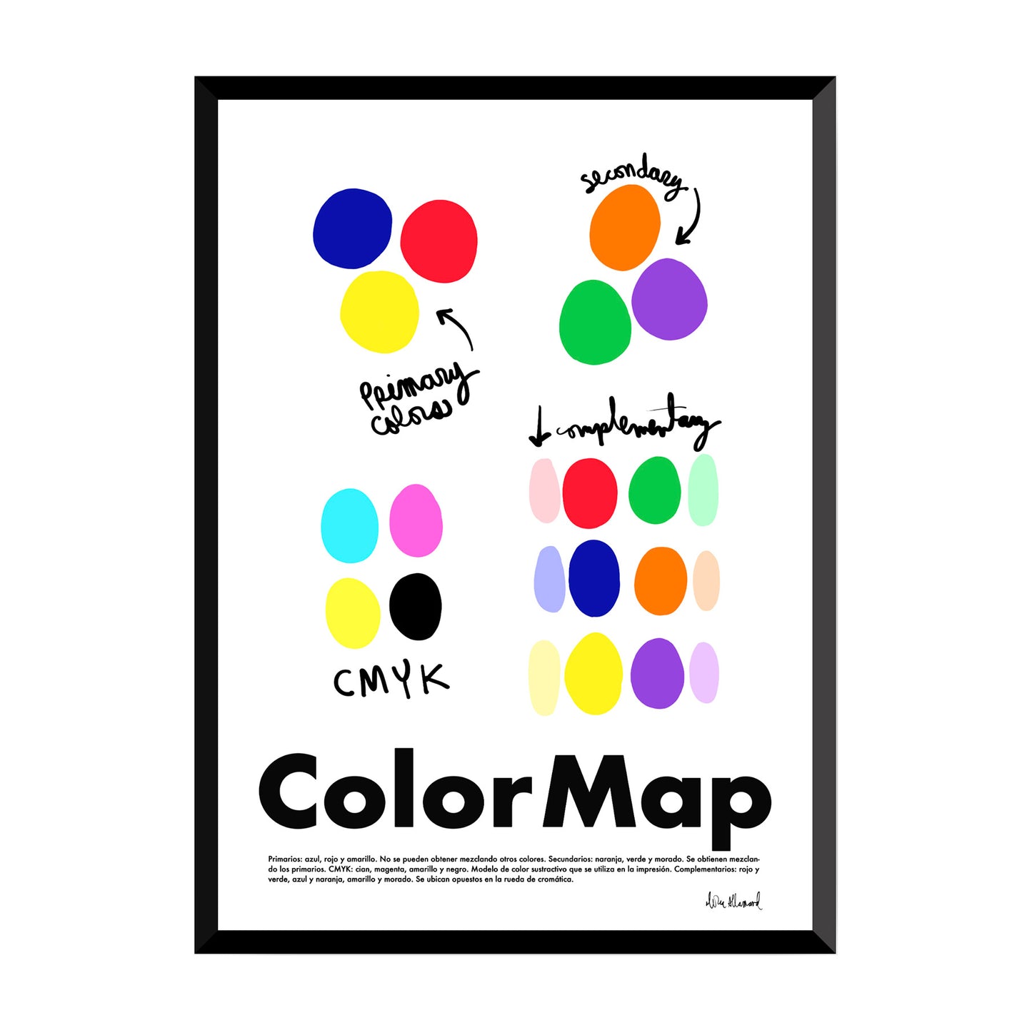 Color Map